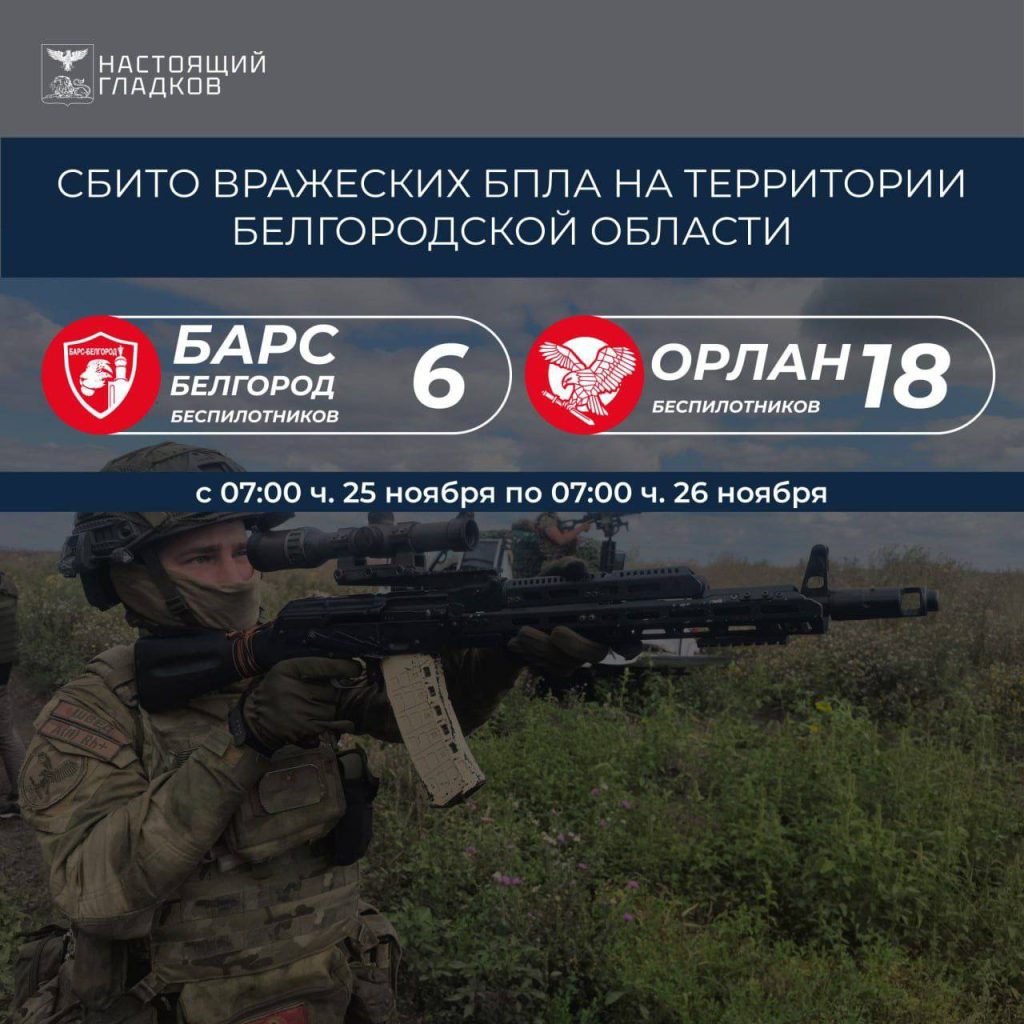 Белгородские подразделения за сутки уничтожили 24 вражеских беспилотника