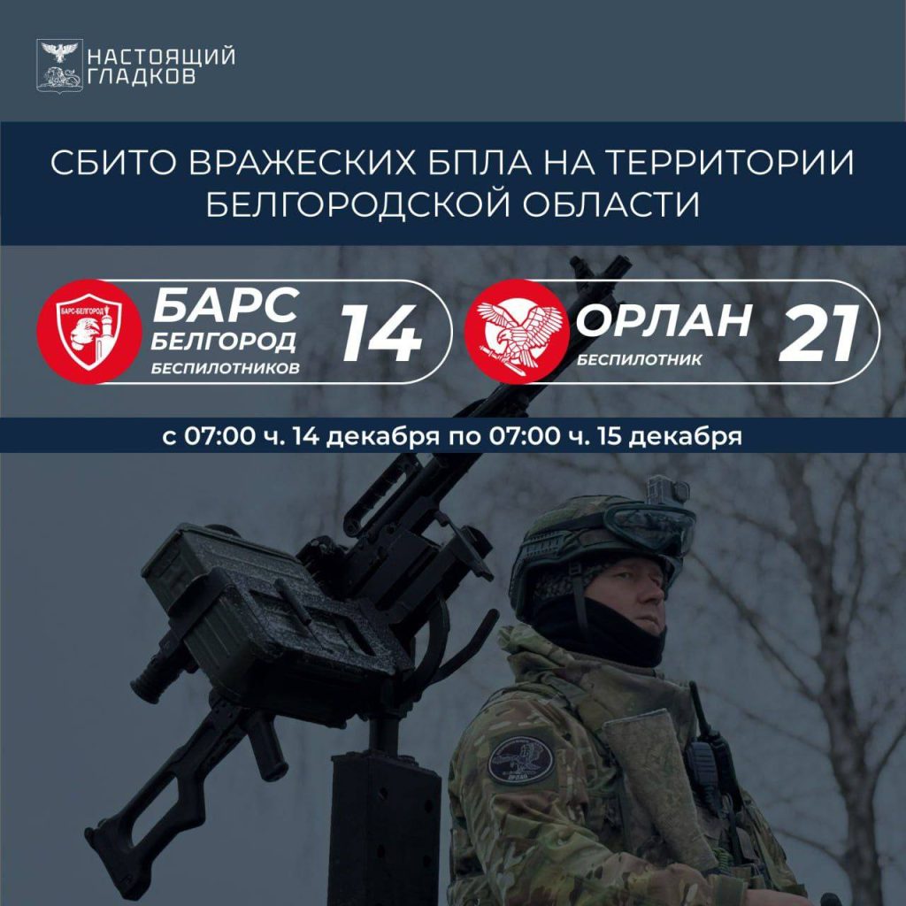Защитники неба: за сутки над Белгородской областью уничтожено 35 вражеских дронов