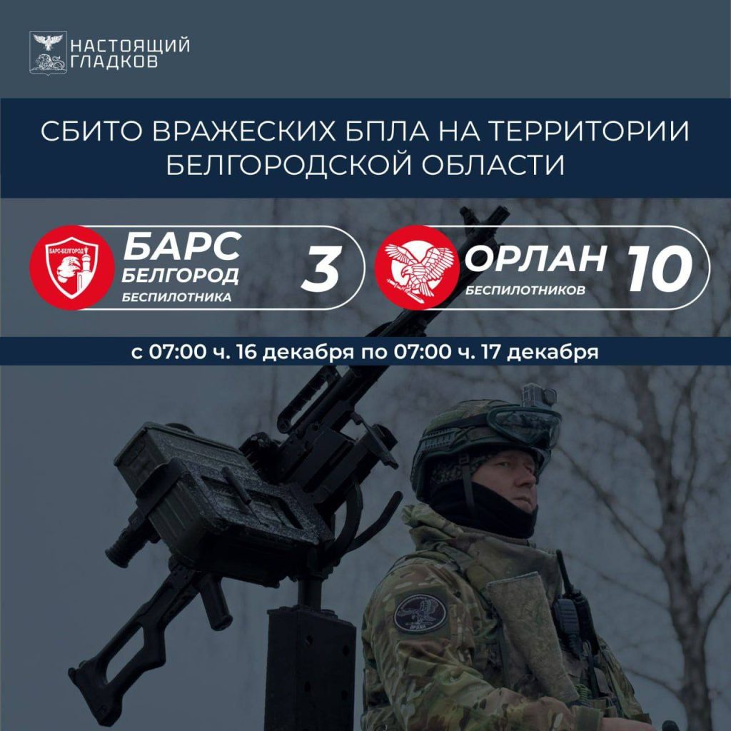 Защитники Белгородской области сбили 13 вражеских дронов за сутки