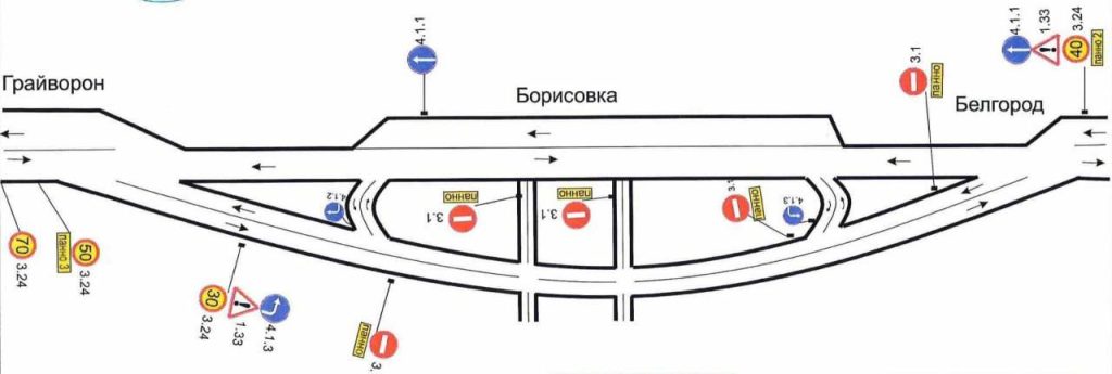 Движение транспорта на участке трассы «Белгород – Грайворон – Козинка» приостановлено до 2026 года