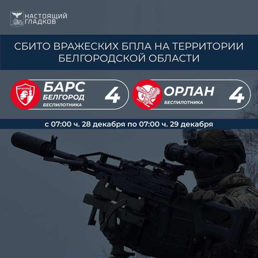 Восемь вражеских дронов сбито над Белгородской областью за сутки