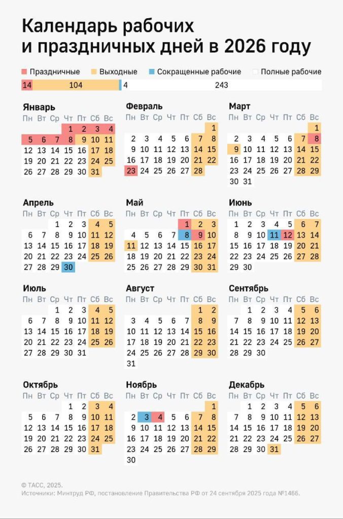 Новогодние каникулы начались: россияне ушли на длинные выходные