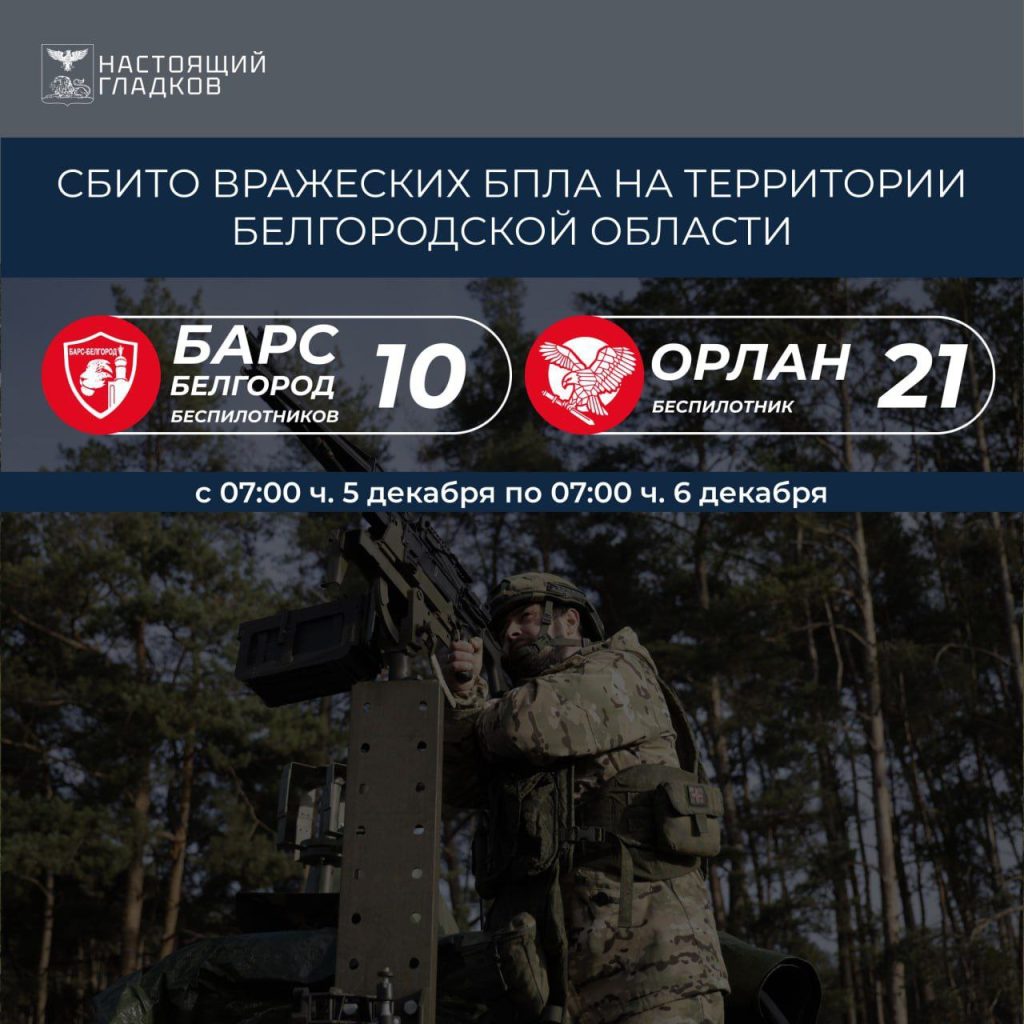 Более 30 вражеских дронов уничтожены над Белгородской областью за сутки