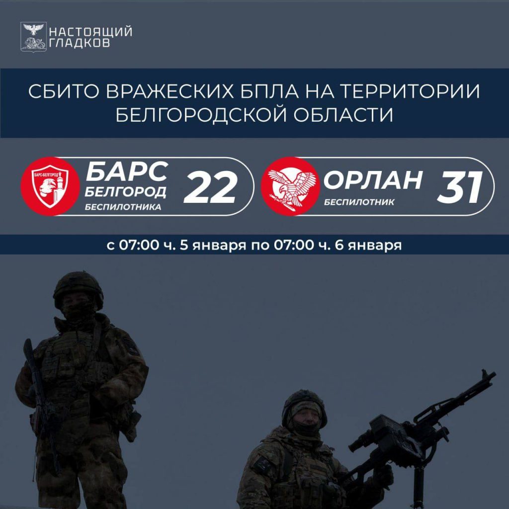 Защитники неба Белгородской области уничтожили более 50 вражеских дронов за сутки