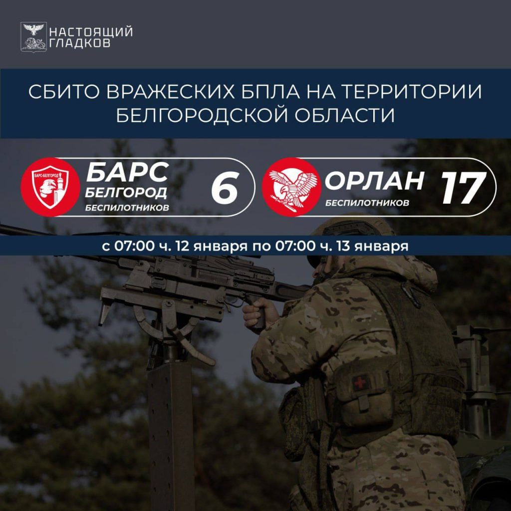 Защитники неба: за сутки в Белгородской области уничтожено 23 вражеских беспилотника