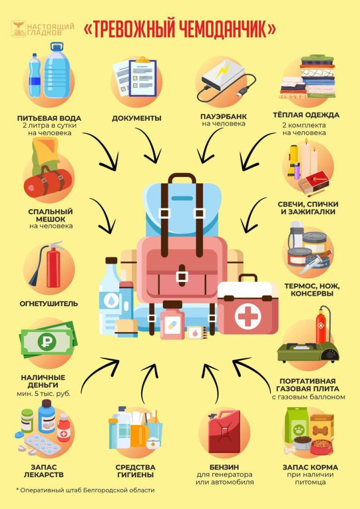 Что подготовить на случай отключения электроэнергии и отопления: практические рекомендации