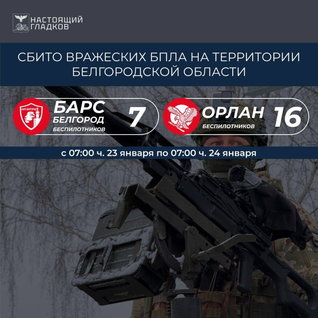 За сутки в Белгородской области уничтожено 23 вражеских беспилотника
