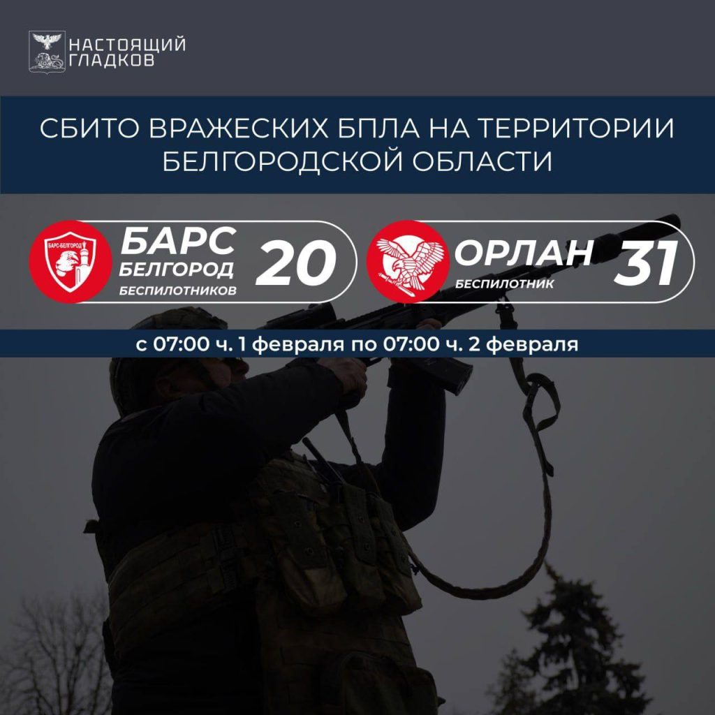 За сутки в Белгородской области уничтожено более 50 вражеских беспилотников