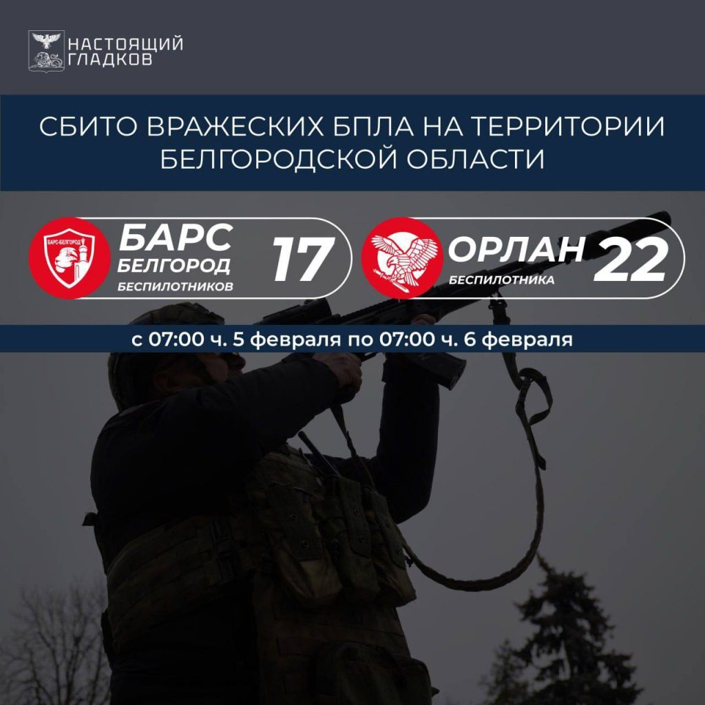 Защитники неба Белгородской области уничтожили 39 вражеских дронов за сутки