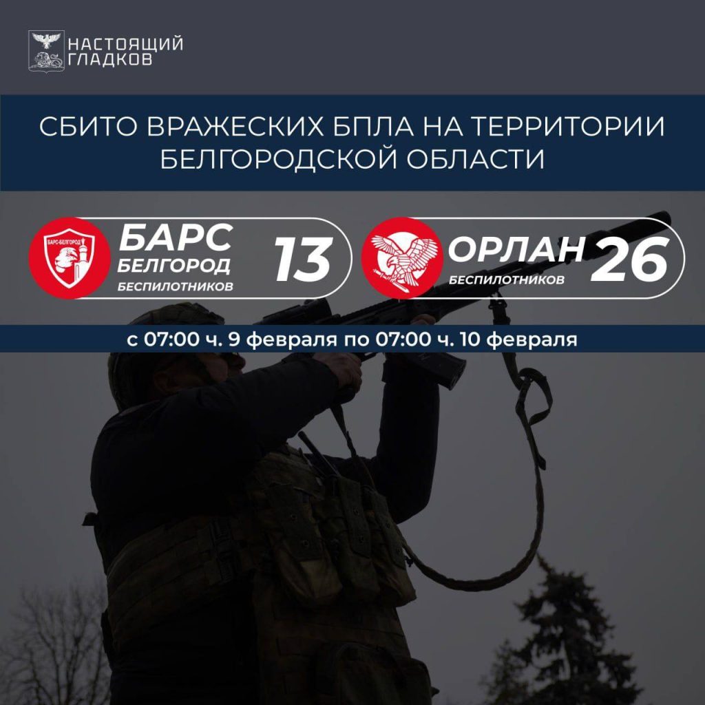 Защитники неба Белгородской области сбили 39 вражеских дронов за сутки