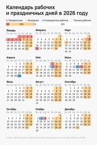 Трёхдневные выходные в честь Дня защитника Отечества