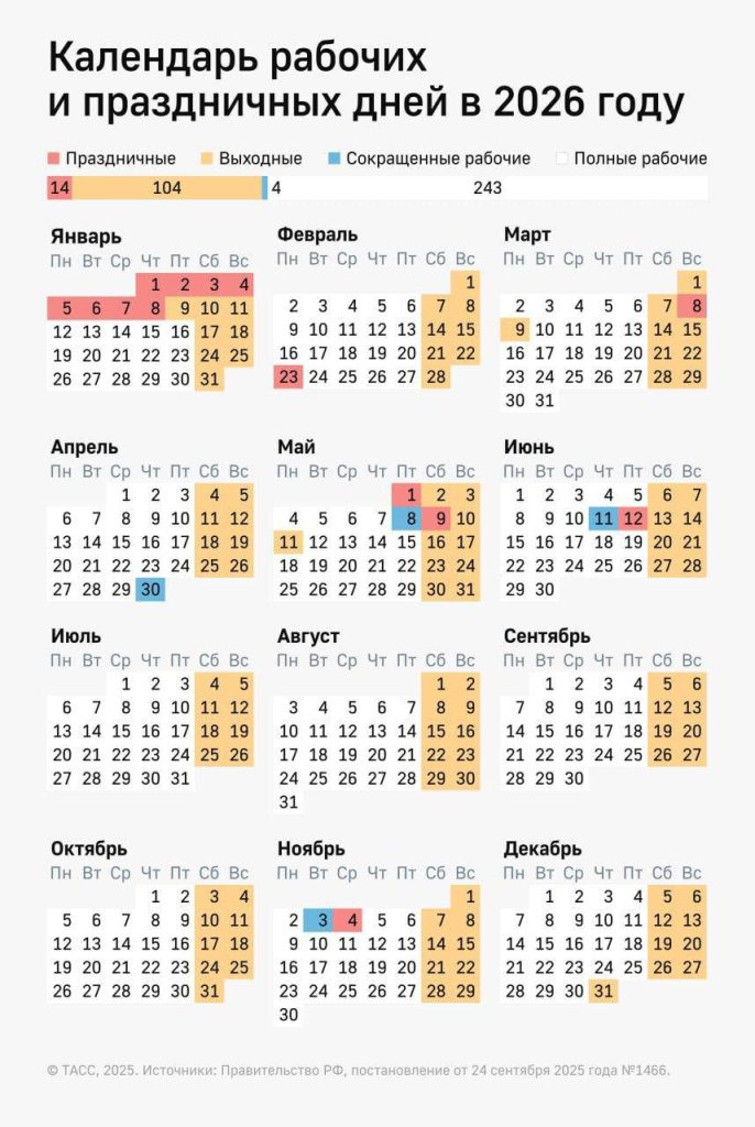 Трёхдневные выходные в честь Дня защитника Отечества
