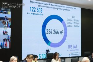 Губернатор Белгородской области поставил задачу устранить ямы на дорогах за две недели