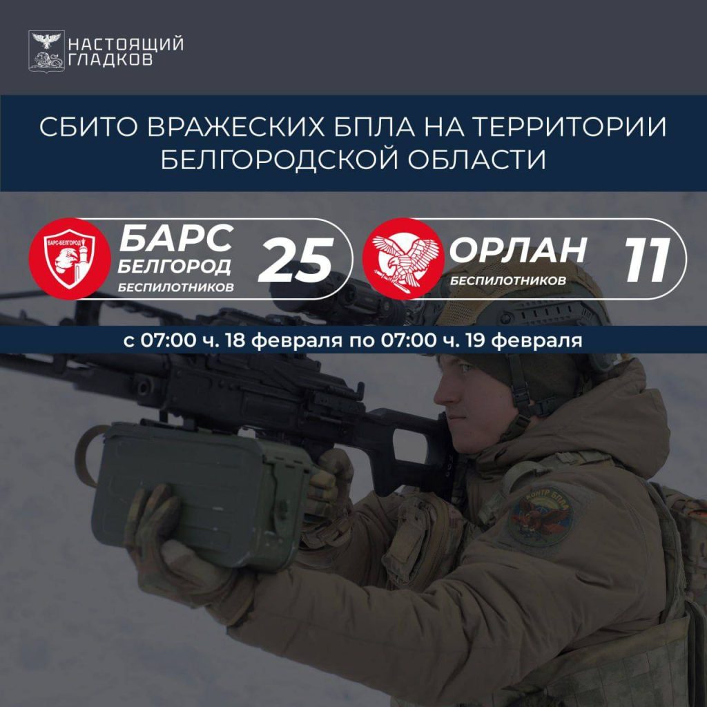 За сутки в Белгородской области уничтожено 36 вражеских беспилотников