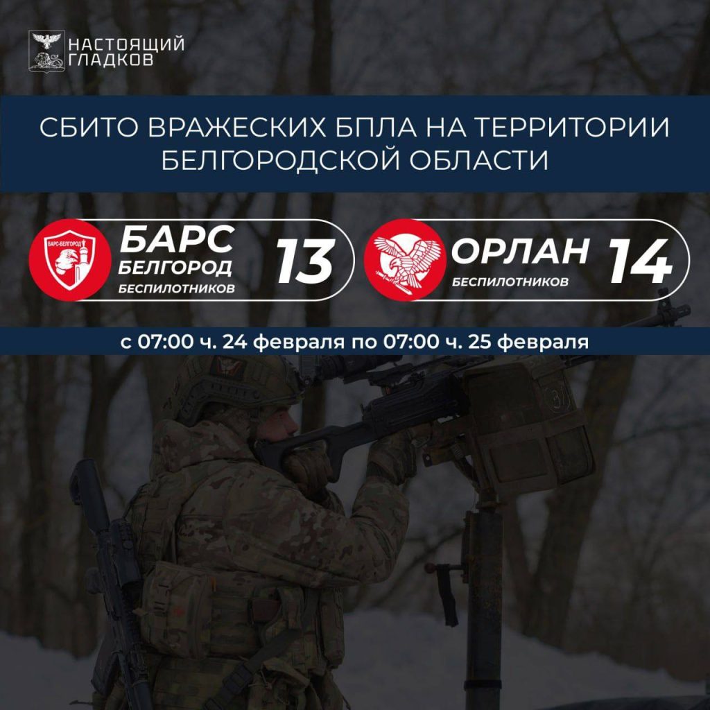 За сутки в Белгородской области уничтожено 27 вражеских беспилотников
