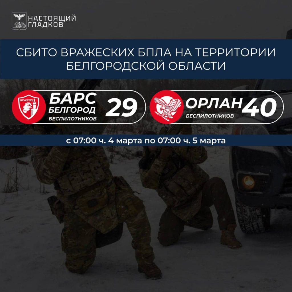 За сутки в Белгородской области сбито 69 вражеских беспилотников