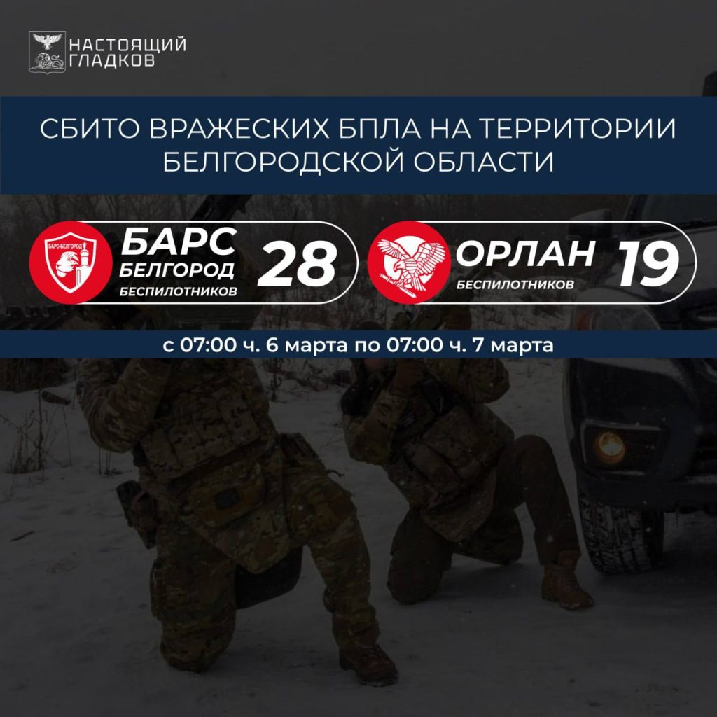 За сутки в Белгородской области уничтожено 47 вражеских дронов