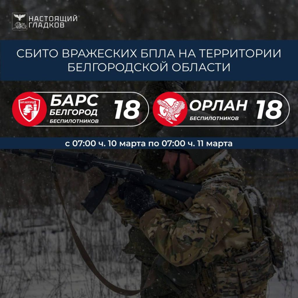 За сутки в Белгородской области уничтожено 36 вражеских дронов