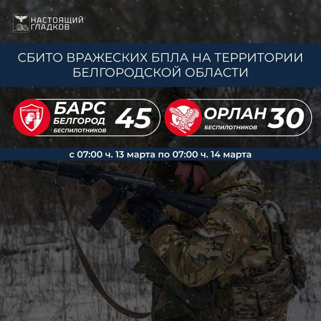 За сутки в Белгородской области уничтожено 75 вражеских беспилотников