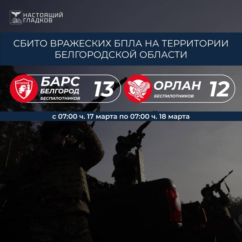 За сутки в Белгородской области уничтожено 25 вражеских беспилотников