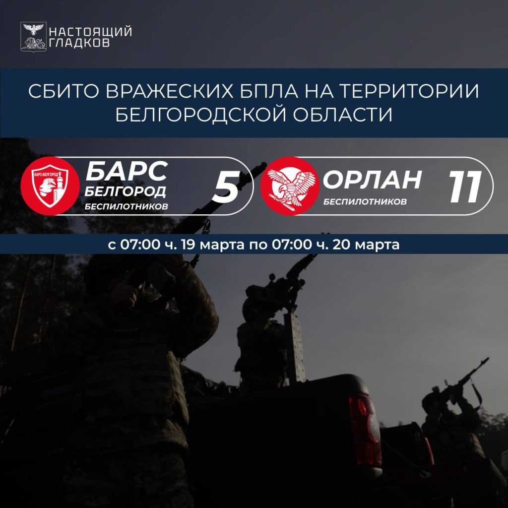 За сутки в Белгородской области уничтожено 16 вражеских беспилотников