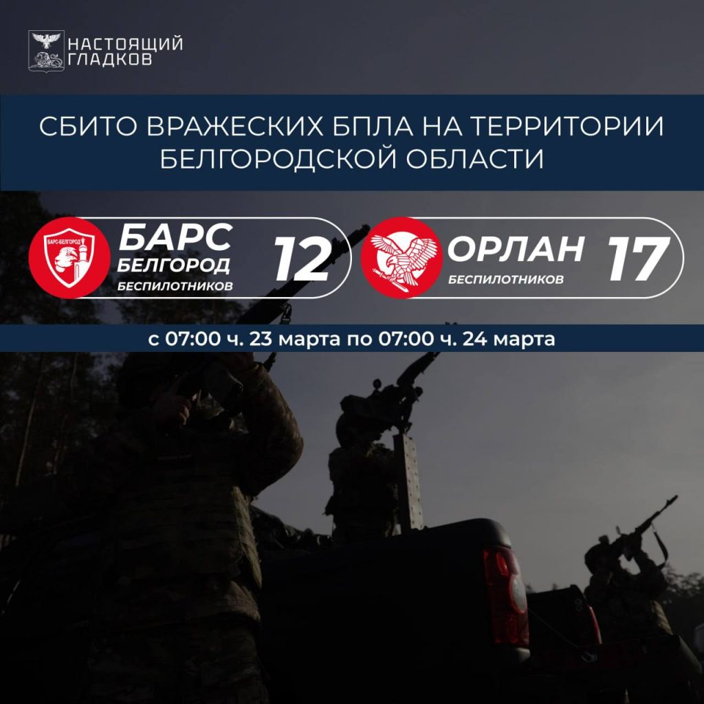 За сутки в Белгородской области уничтожено 29 вражеских дронов