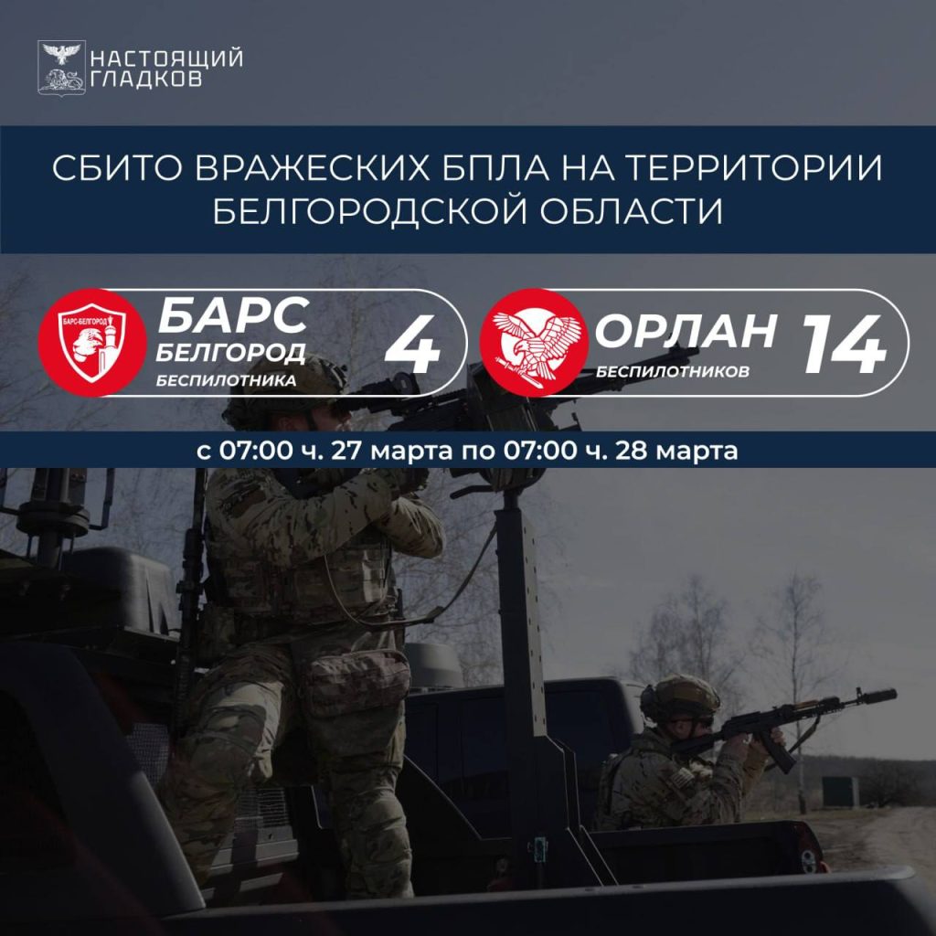 За сутки в Белгородской области уничтожено 18 вражеских беспилотников