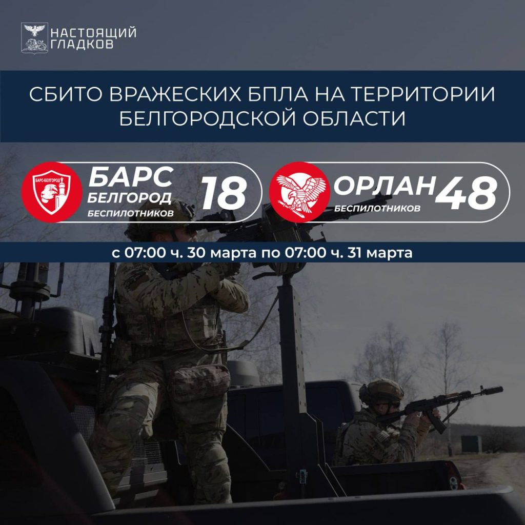 За сутки в Белгородской области уничтожено 66 вражеских беспилотников
