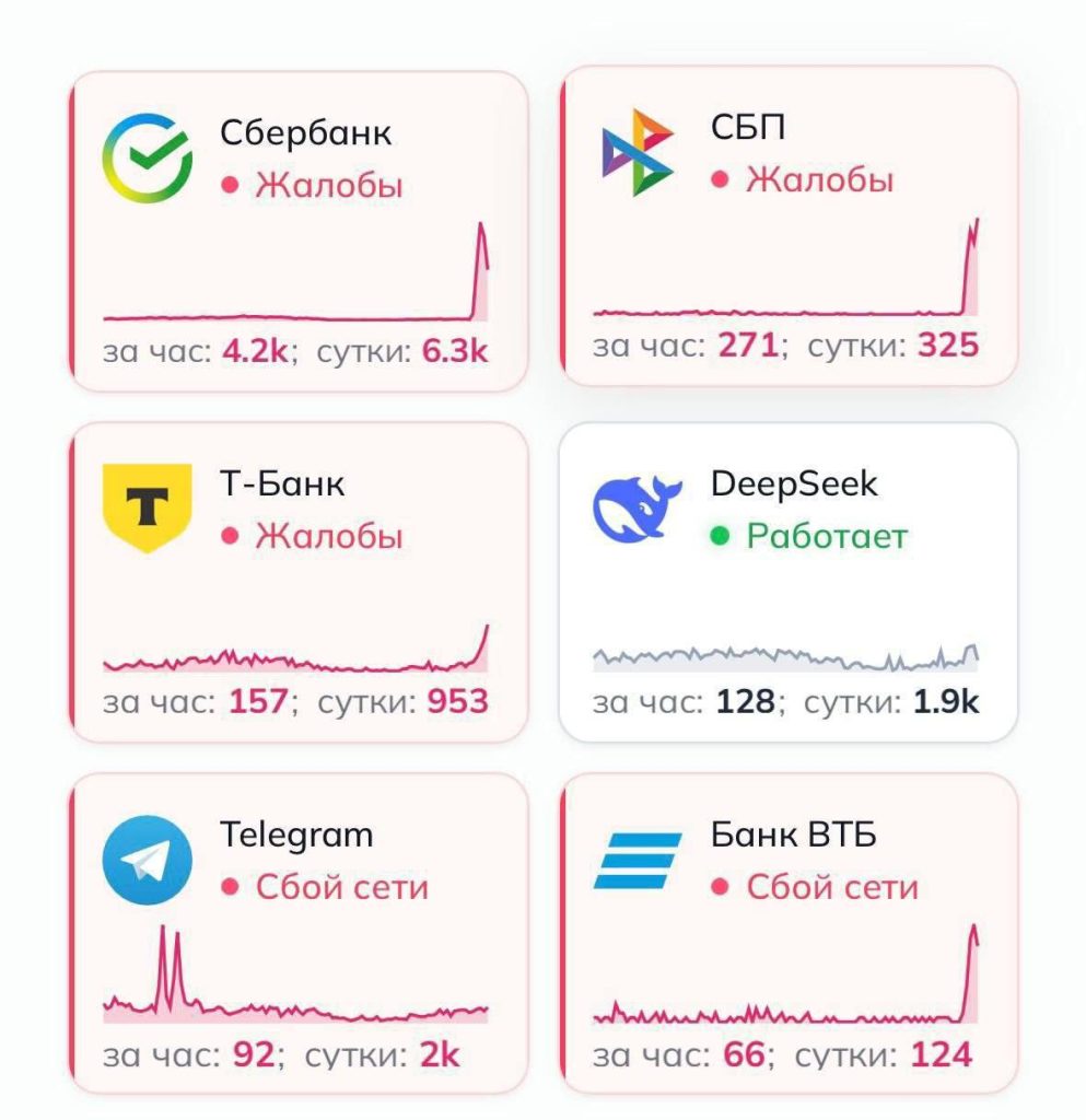 Крупный технический сбой парализовал работу ведущих банков России