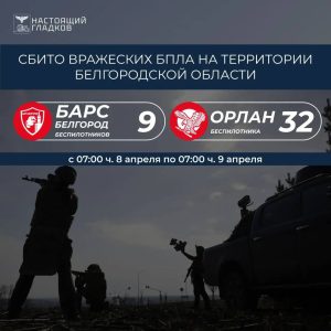 За сутки в Белгородской области уничтожено 41 вражеский беспилотник