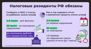 Новые правила для владельцев криптокошельков: обязательная отчётность и штрафы